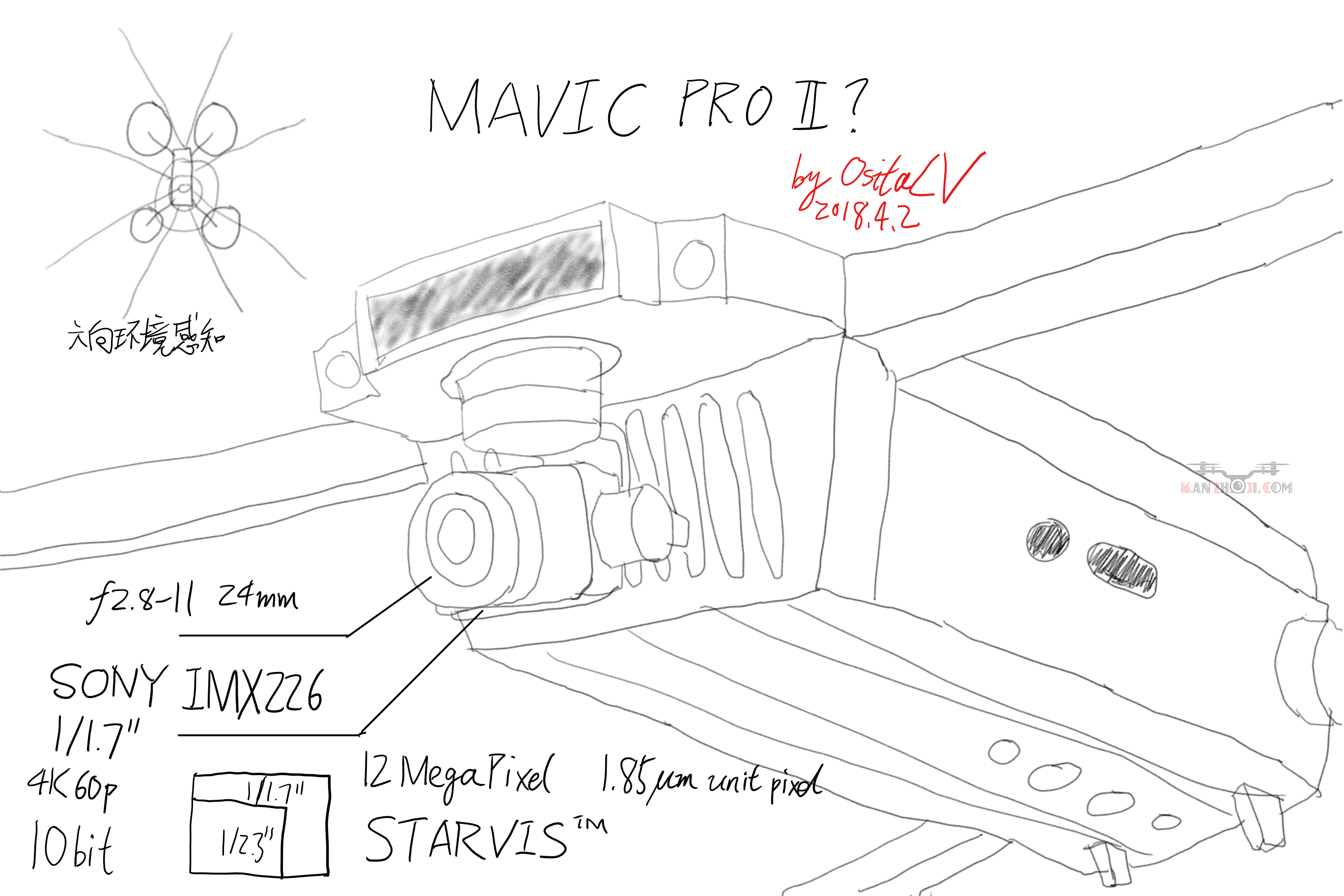 Mavic Pro II消息更新，或将改用1/1.7