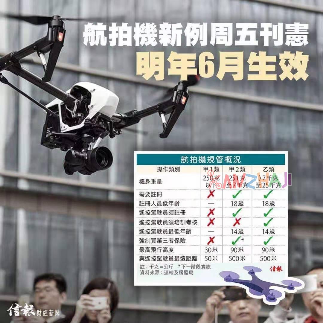 香港 -小型无人机令周五刊宪 明年6月生效