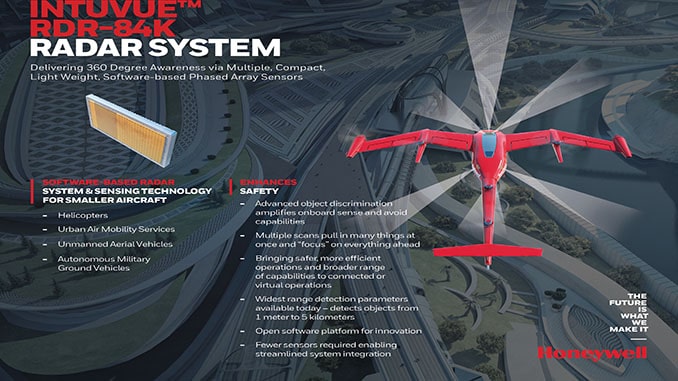 霍尼韦尔公司为轻型无人机开发超视距系统套件